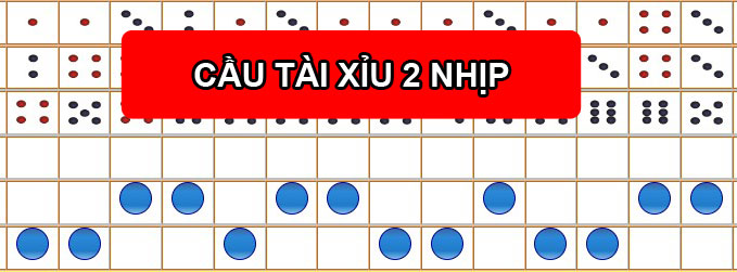Cầu tài xỉu 2 nhịp Cầu tài xỉu 2 nhịp