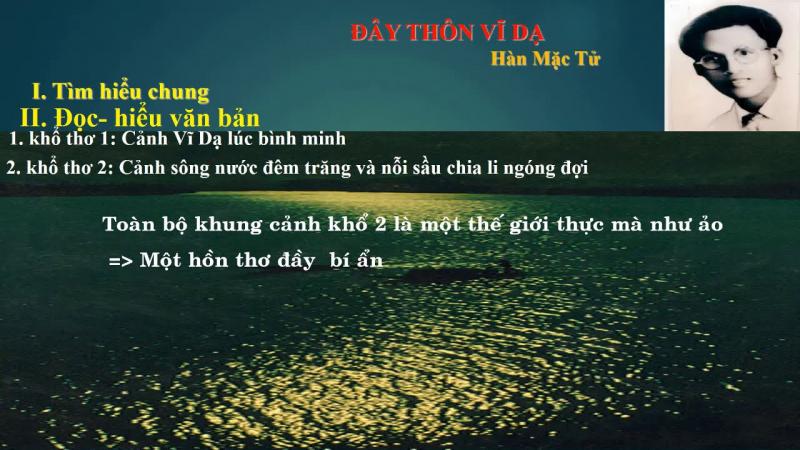 Bài văn phân tích tác phẩm 