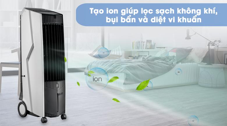 Không cần dùng quạt trong phòng kín